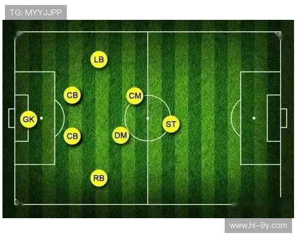 关于足球比赛换人次数的规则变化及其对比赛策略的影响分析
